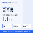 금곡동 대중교통 입지팩 표지