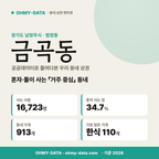 금곡동 금곡동_표지.png