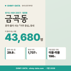 금곡동 금곡동_표지.png
