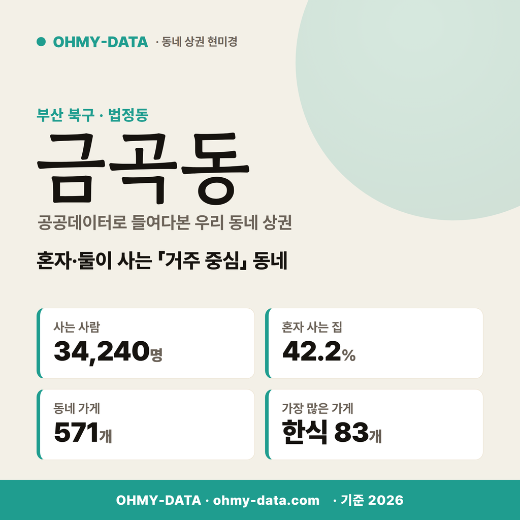 금곡동 금곡동_표지.png