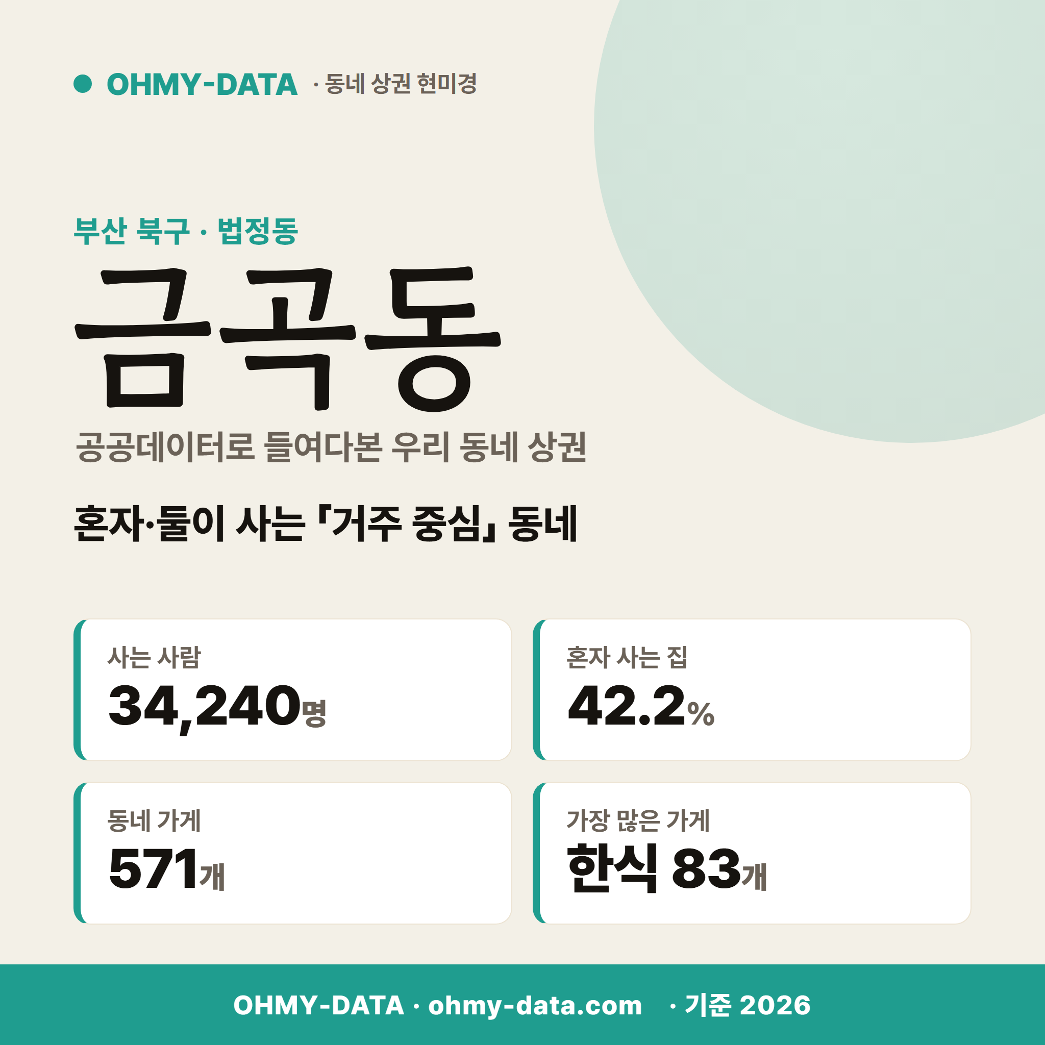 금곡동 금곡동_표지.png