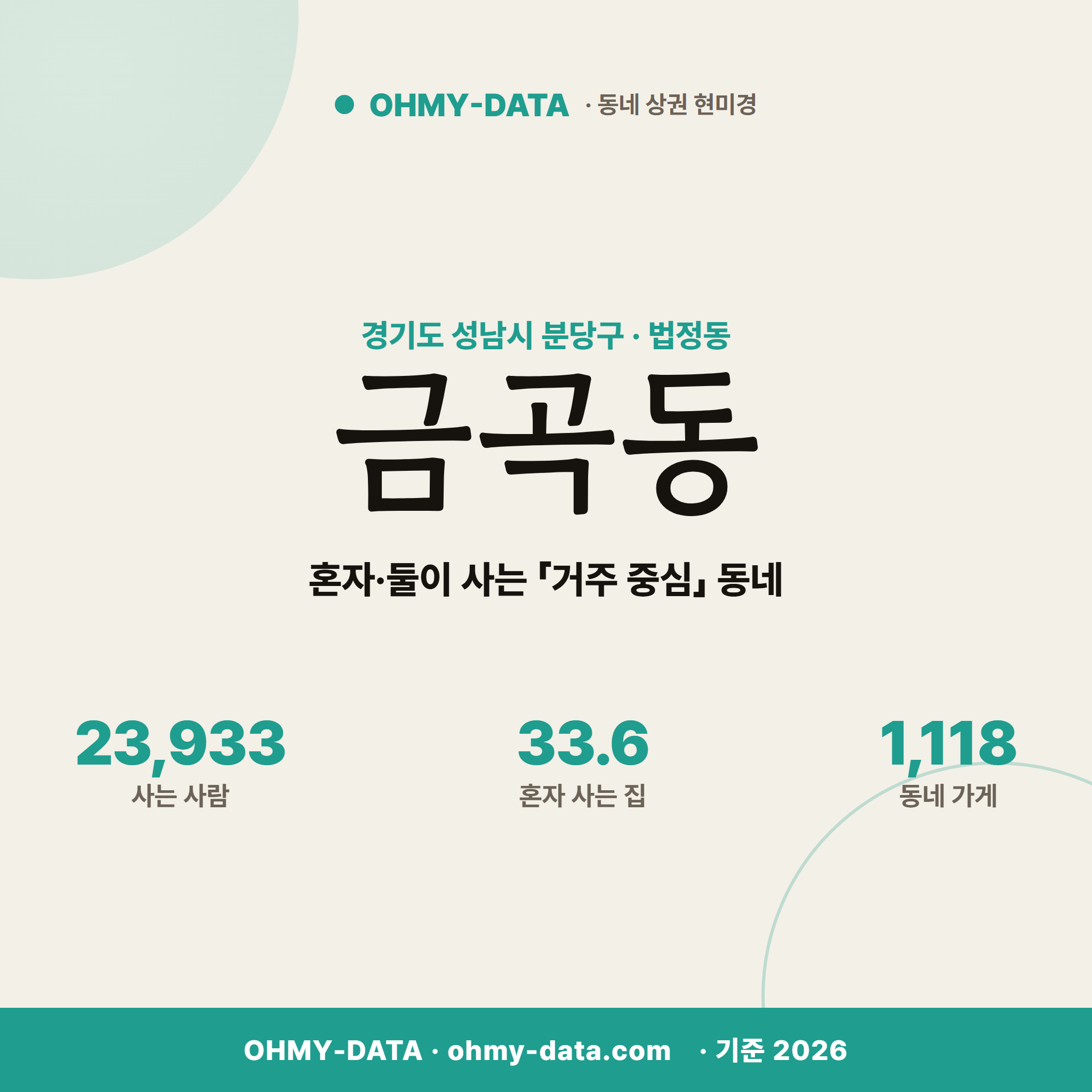 금곡동 금곡동_표지.png