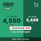 대합면 대합면_표지.png