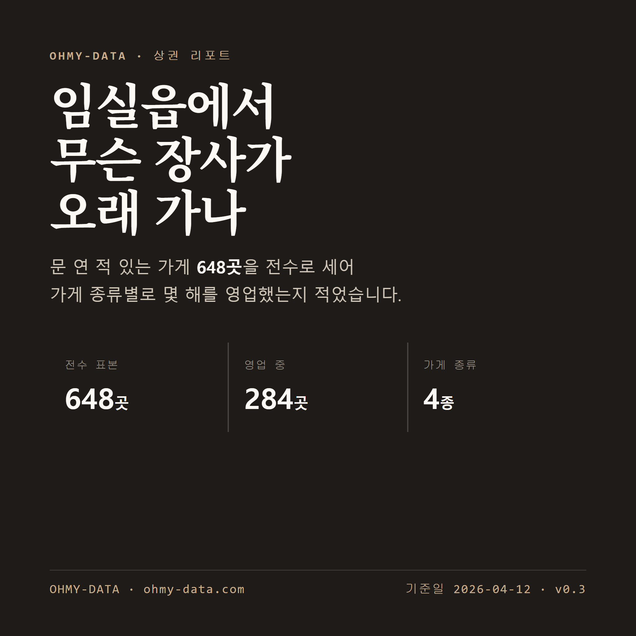 임실읍 표지