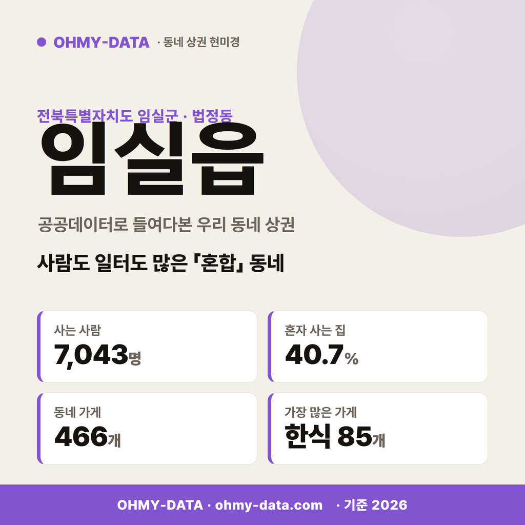 임실읍 임실읍_표지.png