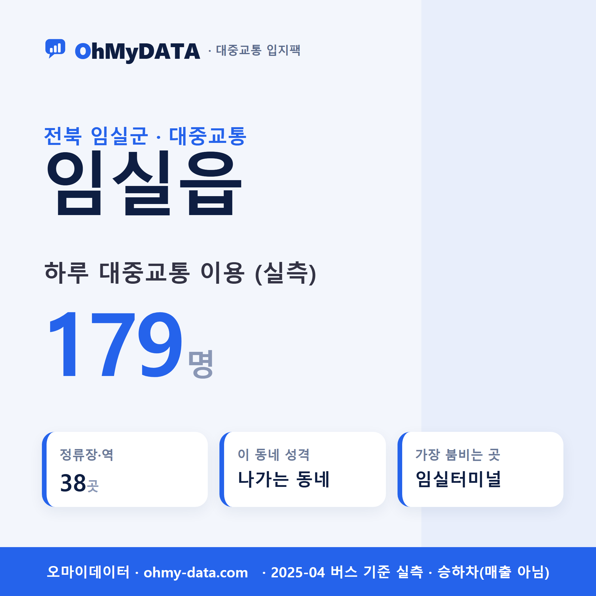 임실읍 대중교통 입지팩 표지