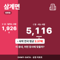 삼계면 삼계면_표지.png