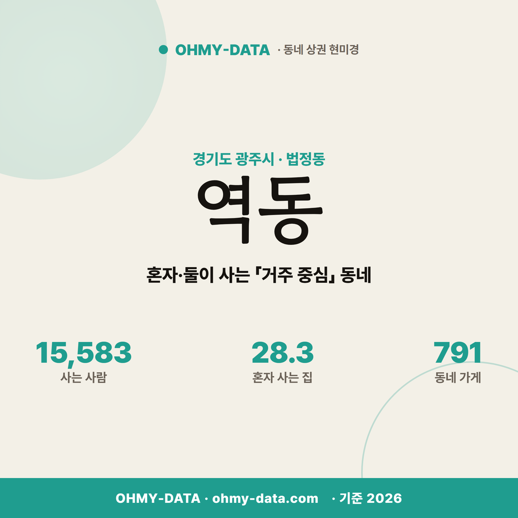역동 역동_표지.png