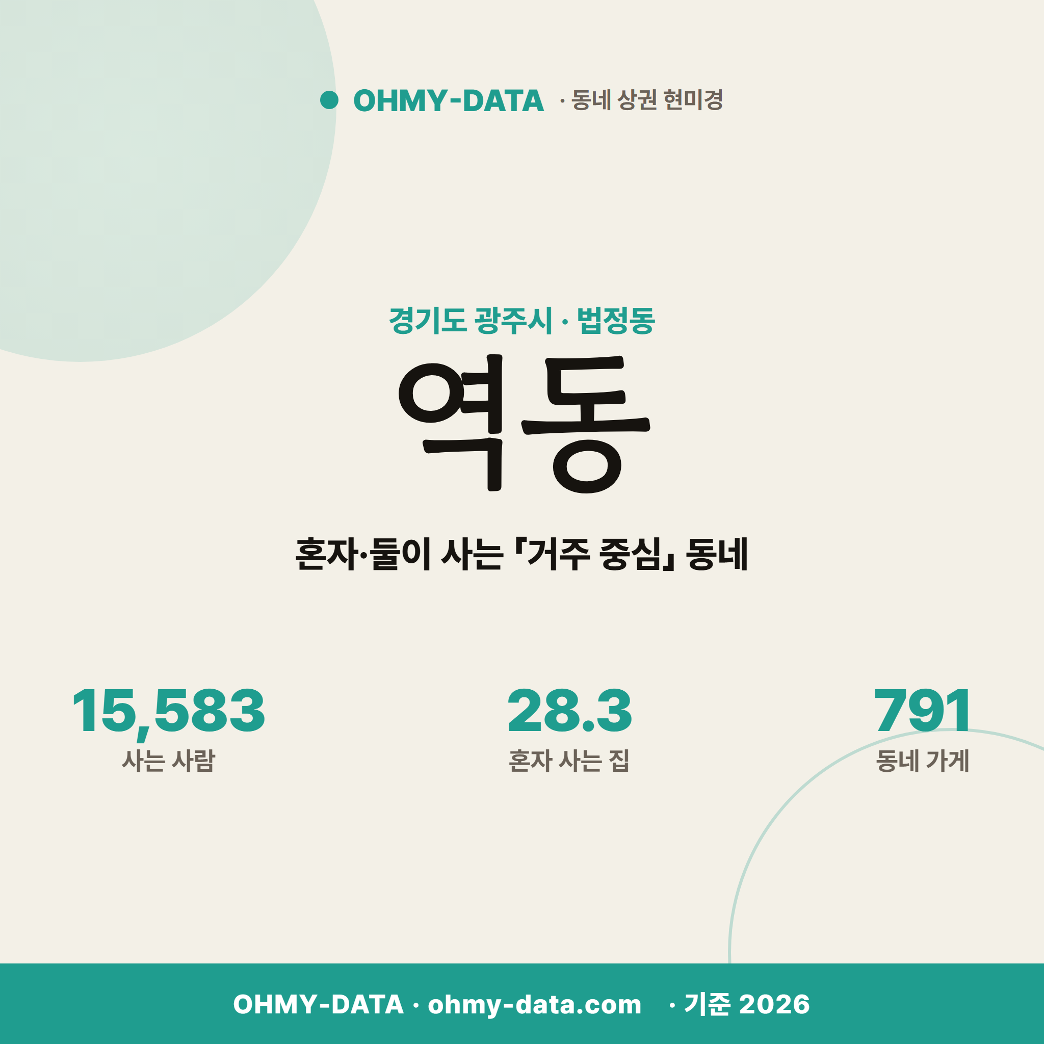 역동 역동_표지.png