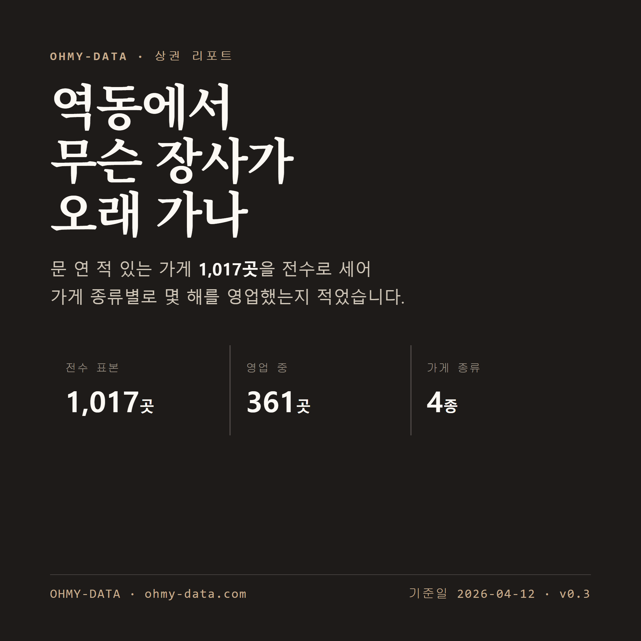역동 표지