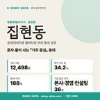 집현동 집현동_표지.png