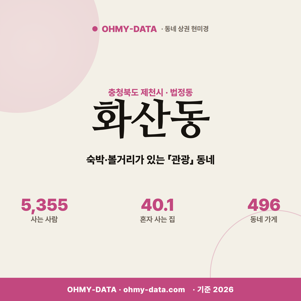 화산동 화산동_표지.png