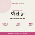 화산동 화산동_표지.png