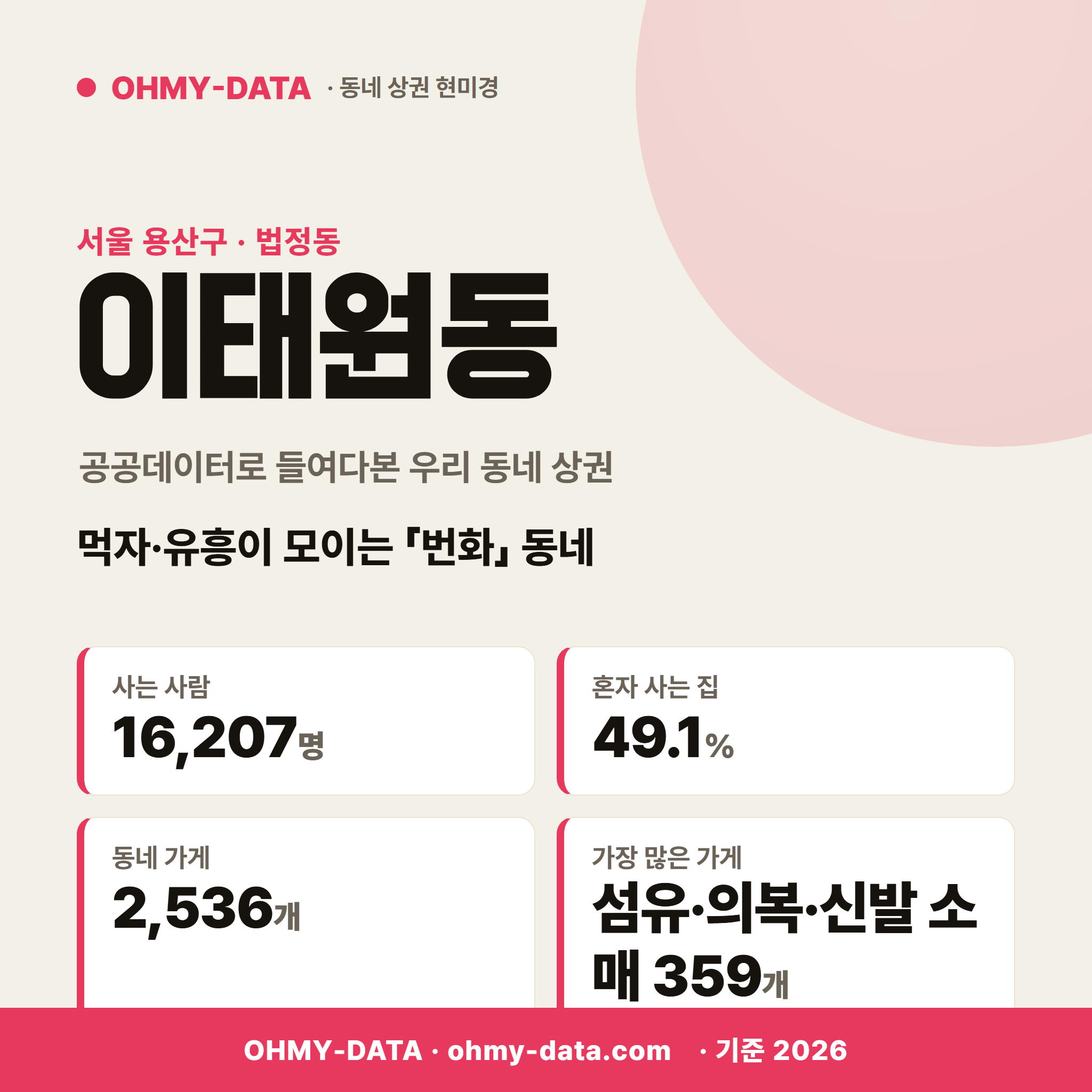 이태원동 이태원동_표지.png