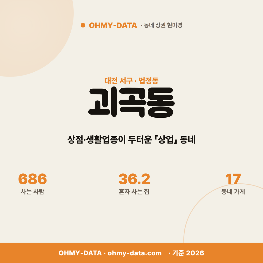 괴곡동 괴곡동_표지.png