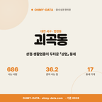 괴곡동 괴곡동_표지.png