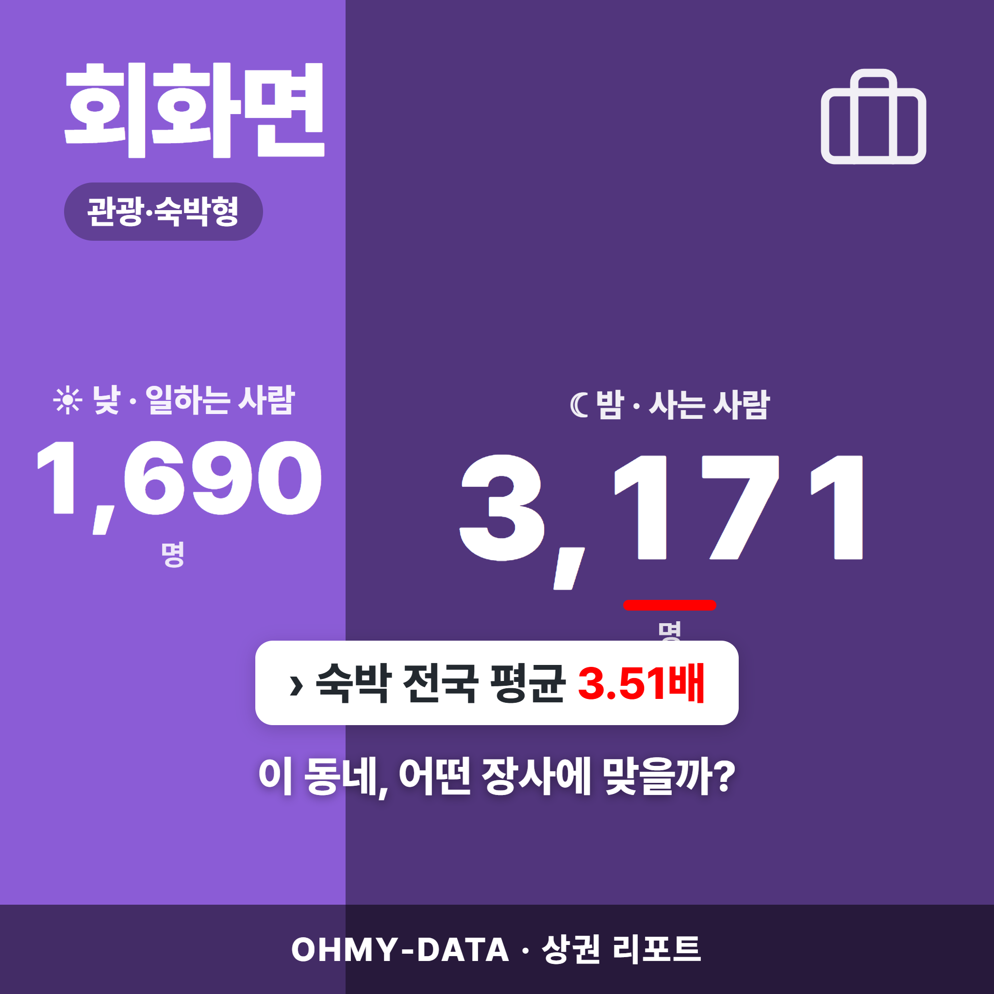 회화면 회화면_표지.png