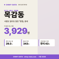 목감동 목감동_표지.png