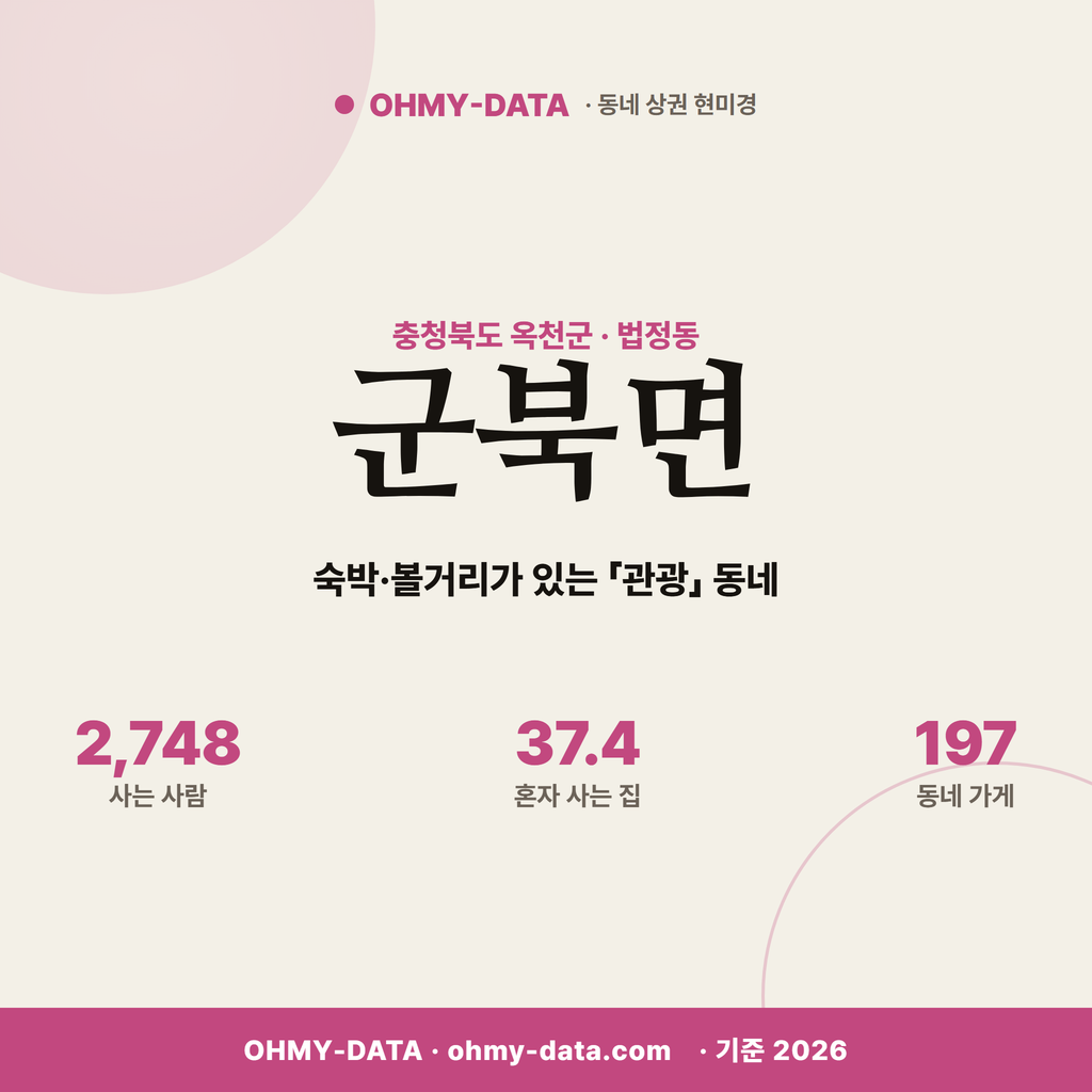 군북면 군북면_표지.png