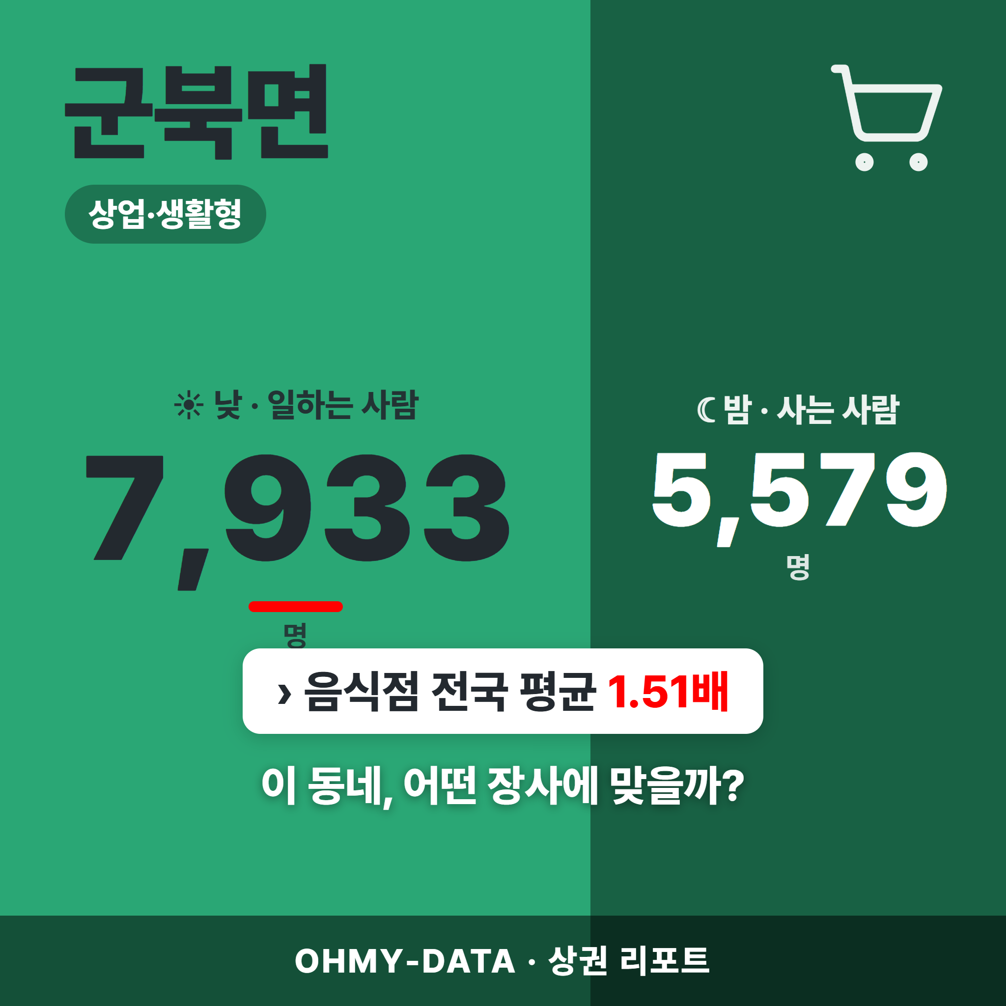 군북면 군북면_표지.png