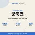 군북면 군북면_표지.png