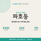 파호동 파호동_표지.png