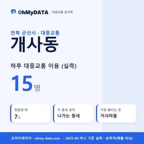 개사동 대중교통 입지팩 표지