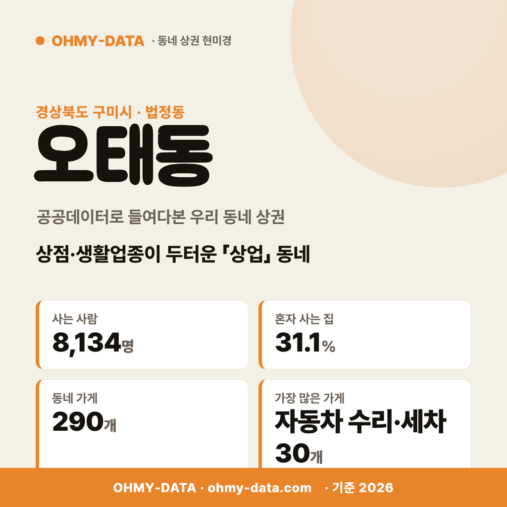 오태동 오태동_표지.png