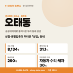 오태동 오태동_표지.png