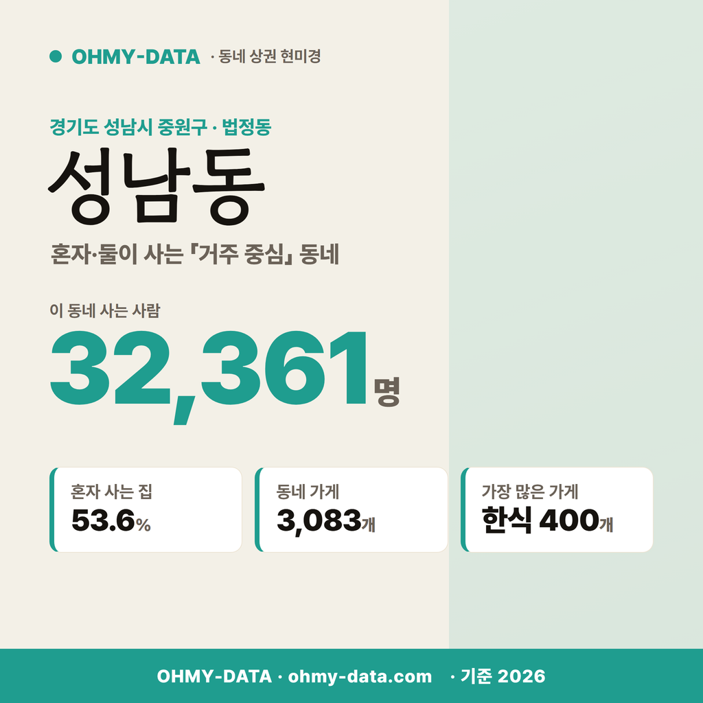 성남동 성남동_표지.png
