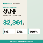 성남동 성남동_표지.png