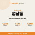 성남동 성남동_표지.png