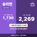 송라면 송라면_표지.png