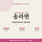송라면 송라면_표지.png
