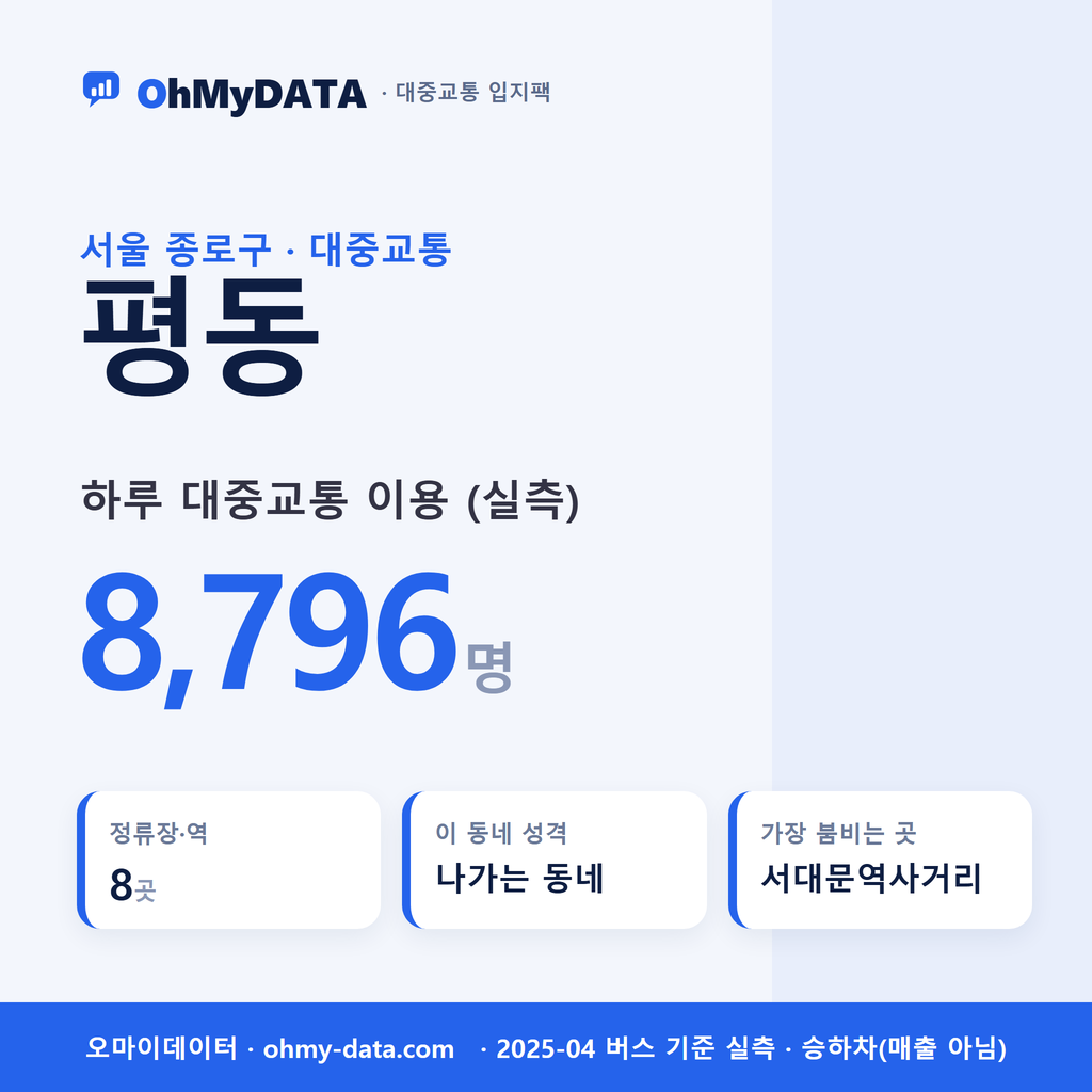 평동 대중교통 입지팩 표지