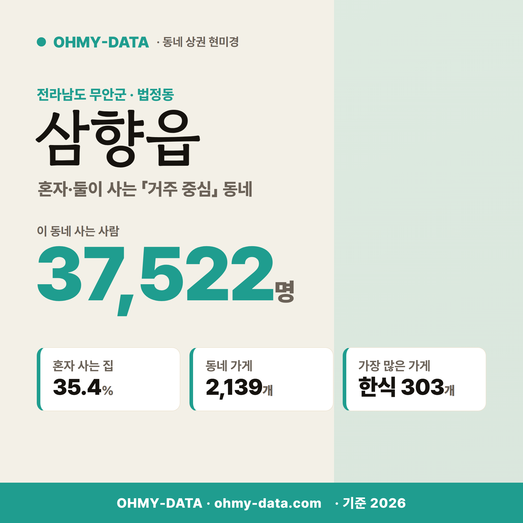 삼향읍 삼향읍_표지.png