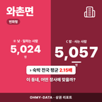 와촌면 와촌면_표지.png