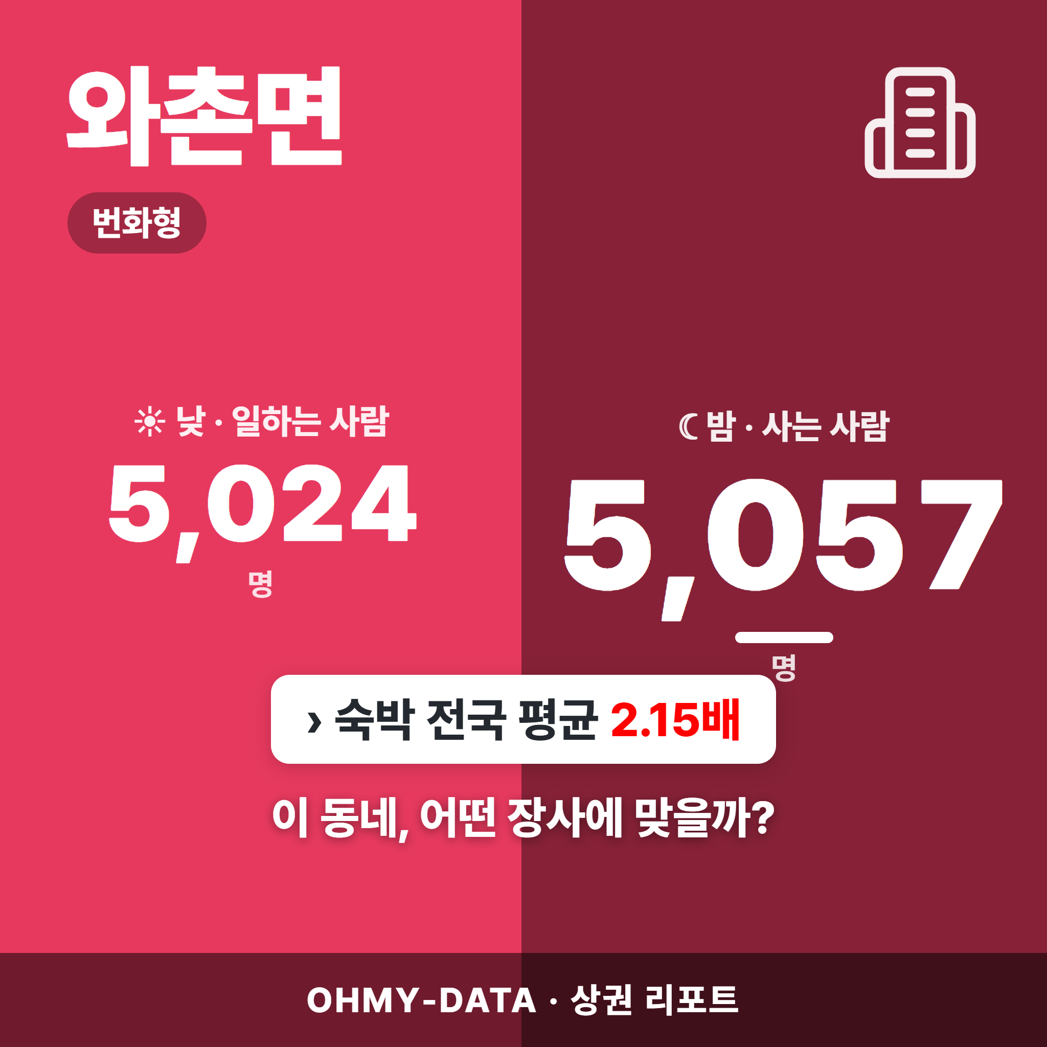 와촌면 와촌면_표지.png