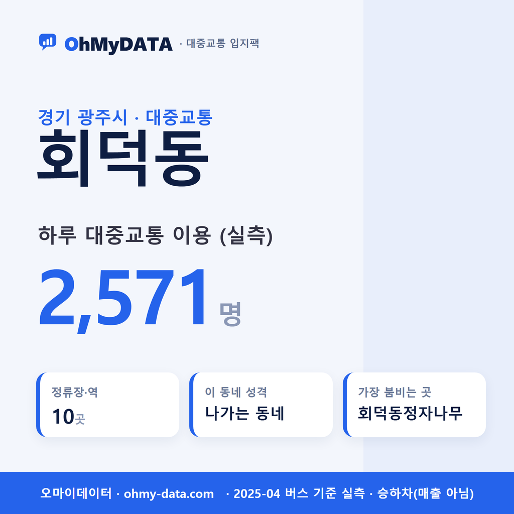 회덕동 대중교통 입지팩 표지