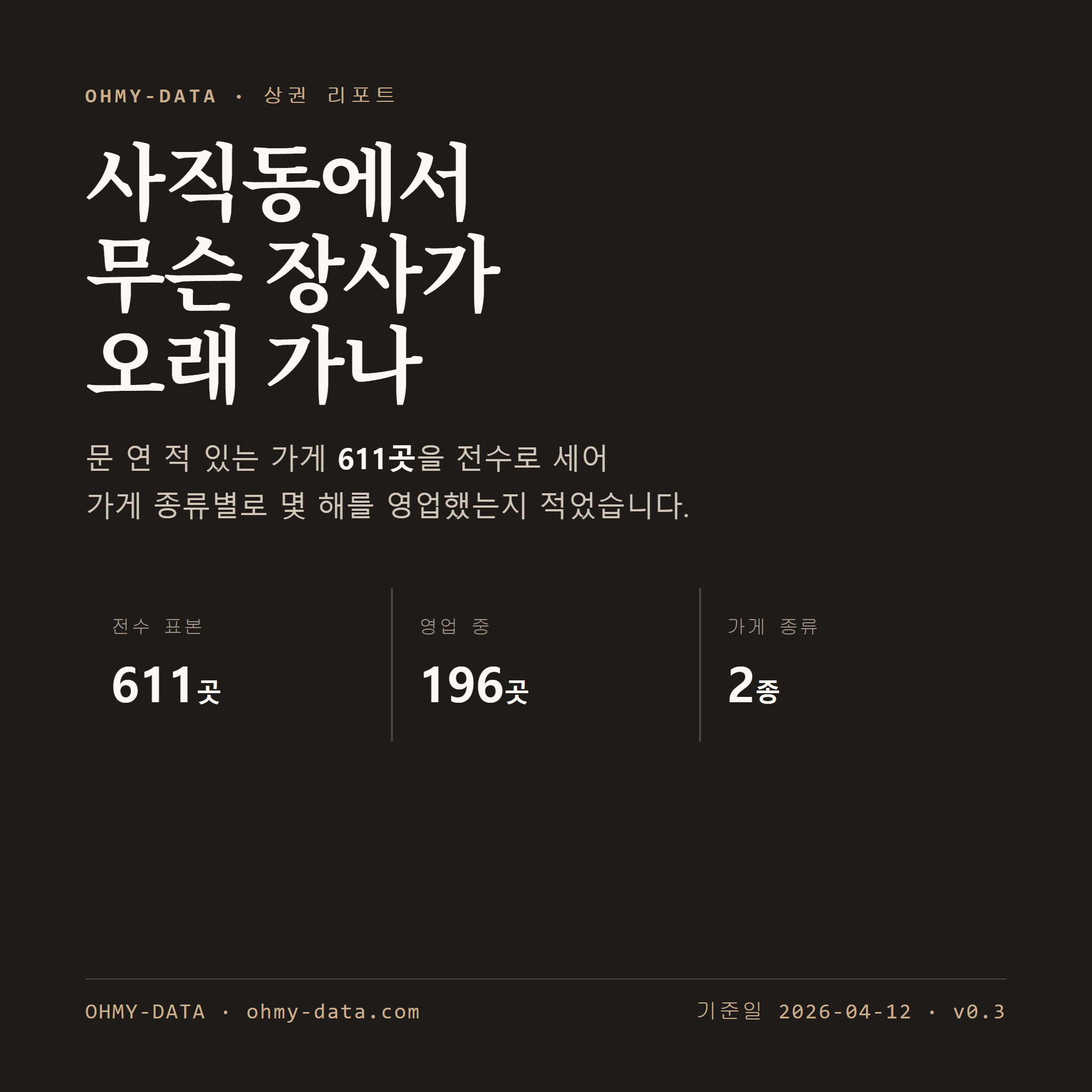 사직동 표지