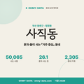 사직동 사직동_표지.png