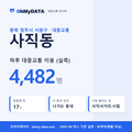 사직동 대중교통 입지팩 표지