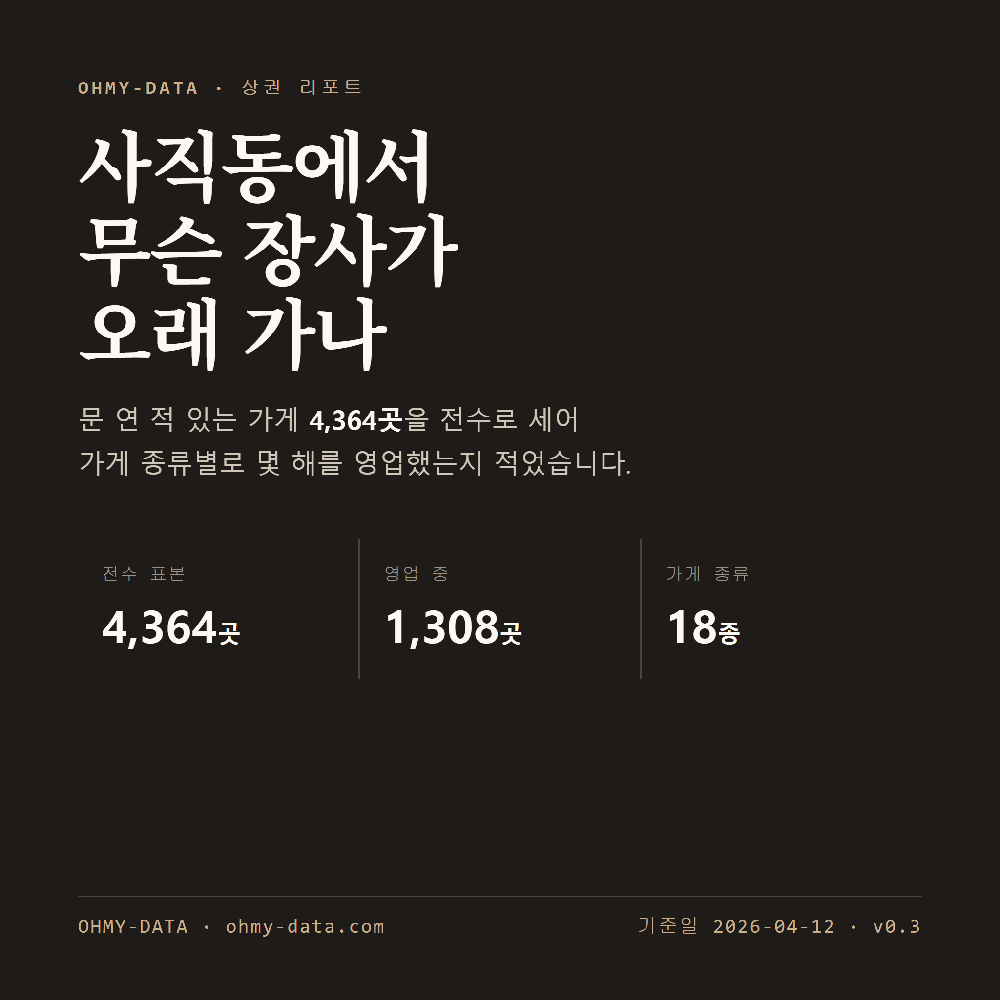 사직동 표지