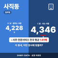 사직동 사직동_표지.png