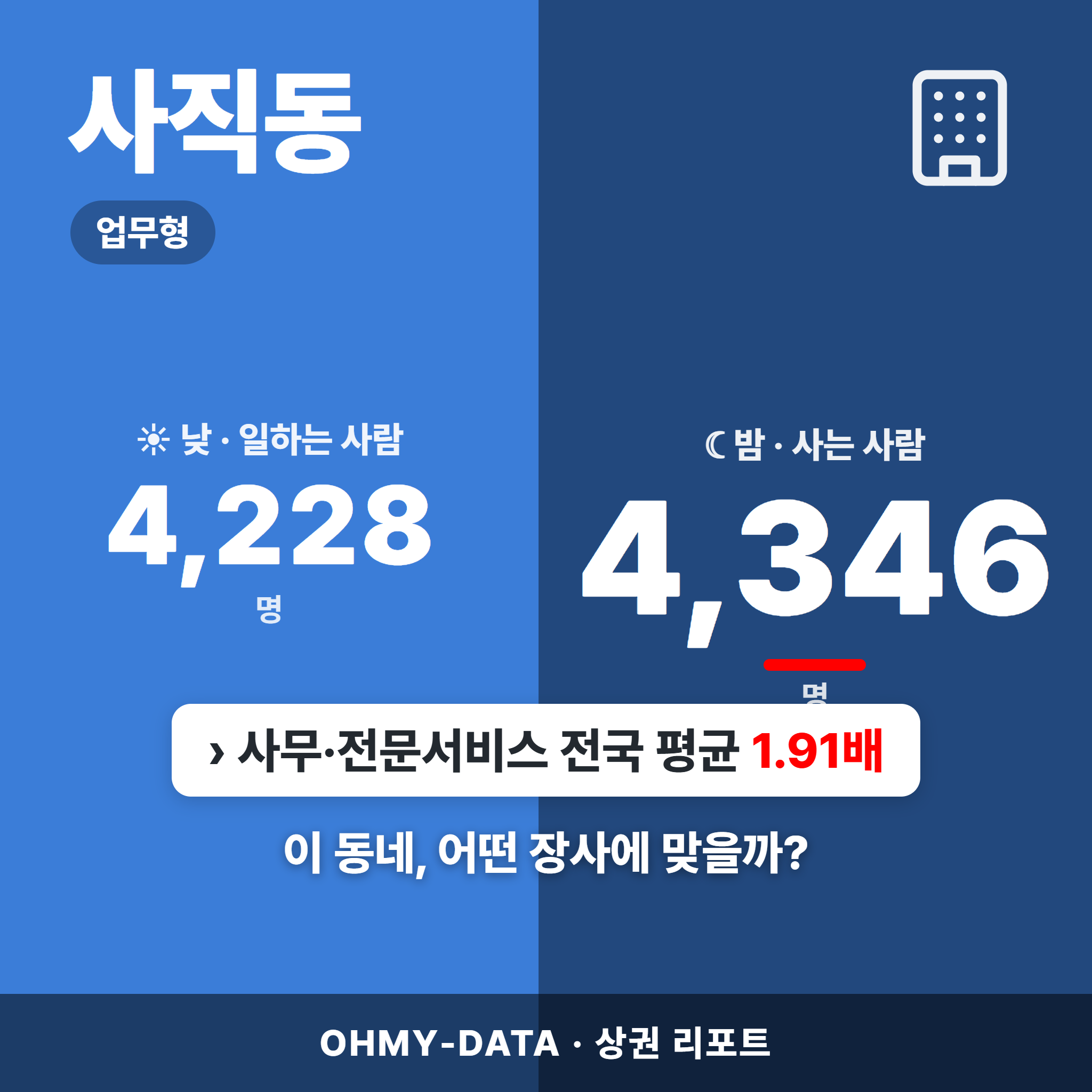 사직동 사직동_표지.png