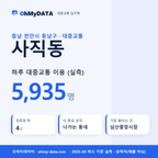 사직동 대중교통 입지팩 표지
