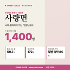 사량면 사량면_표지.png