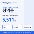청덕동 대중교통 입지팩 표지