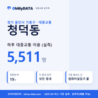 청덕동 대중교통 입지팩 표지