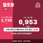 월호동 월호동_표지.png